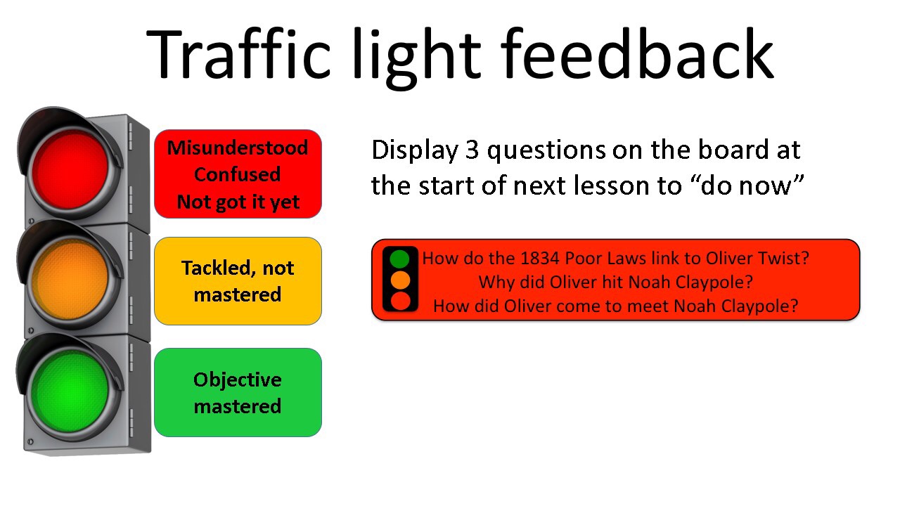 Traffic Light System – Pupil Reflection Method – The road ...